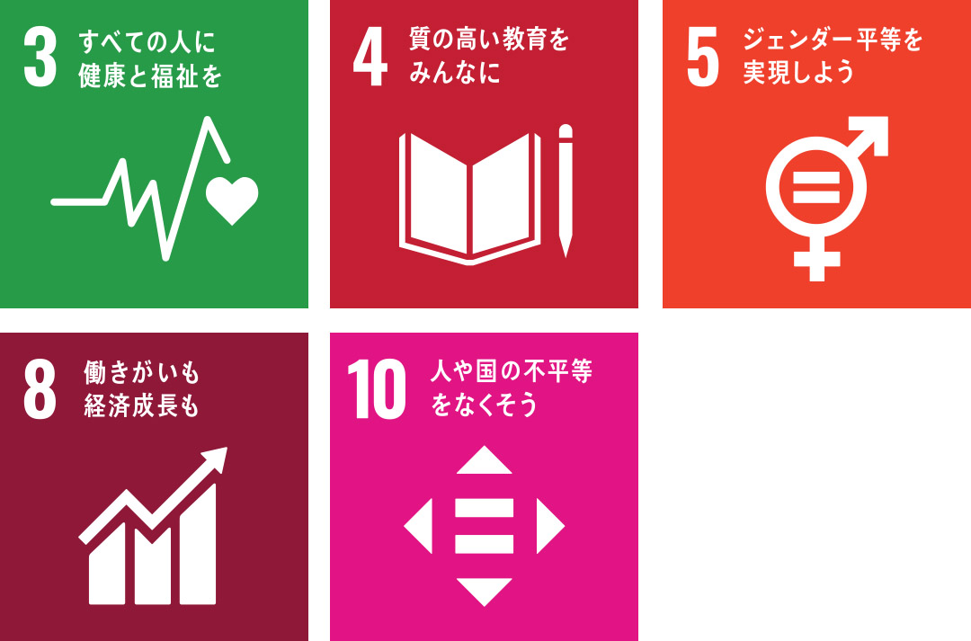 sdgs