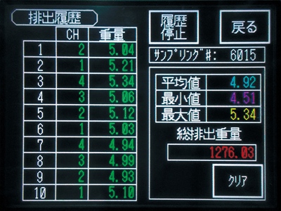 タッチパネルでカンタン操作の図