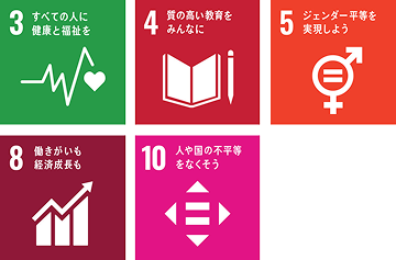 SDGSの詳細画像