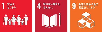 SDGSの詳細画像